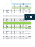 Ship Sold Data Jun Jul 11