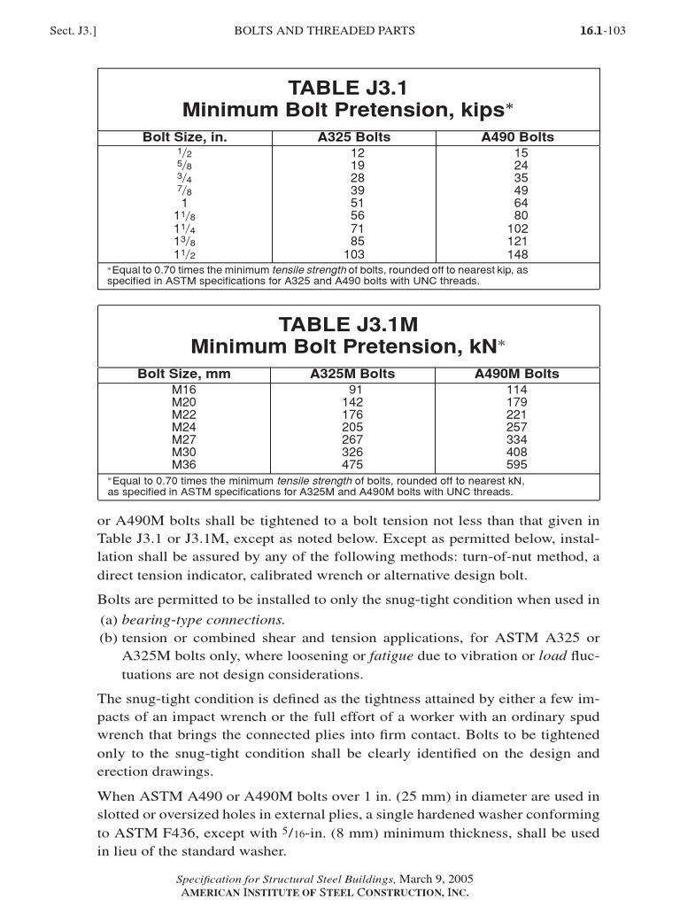 AISC Bolt Specifications and Tables | PDF | Technology & Engineering