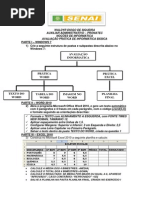 NOÇÕES DE INFORMÁTICA AUX ADMIN