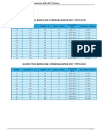 Datos para Bancos de Condensadores 220 440v Trifasico