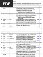 Download How is the UKCAT Used 2014 by sljikhiksad SN169243009 doc pdf