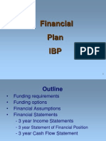 Financial Plan