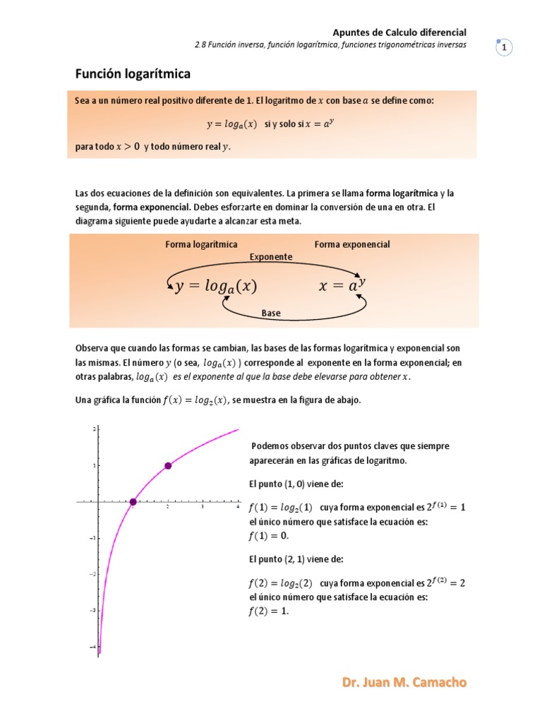 Inversas de Funciones Logarítmicas y Exponenciales | PDF | Logaritmo ...