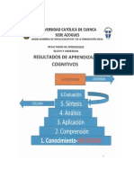 Resultados de Aprendizaje