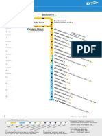 Lilydale Line travel times and stops