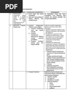 Contoh Format Program Pengawas Sekolah Akhmadsudrajat Co 