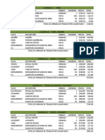 Cuadrilla S de Trabajo