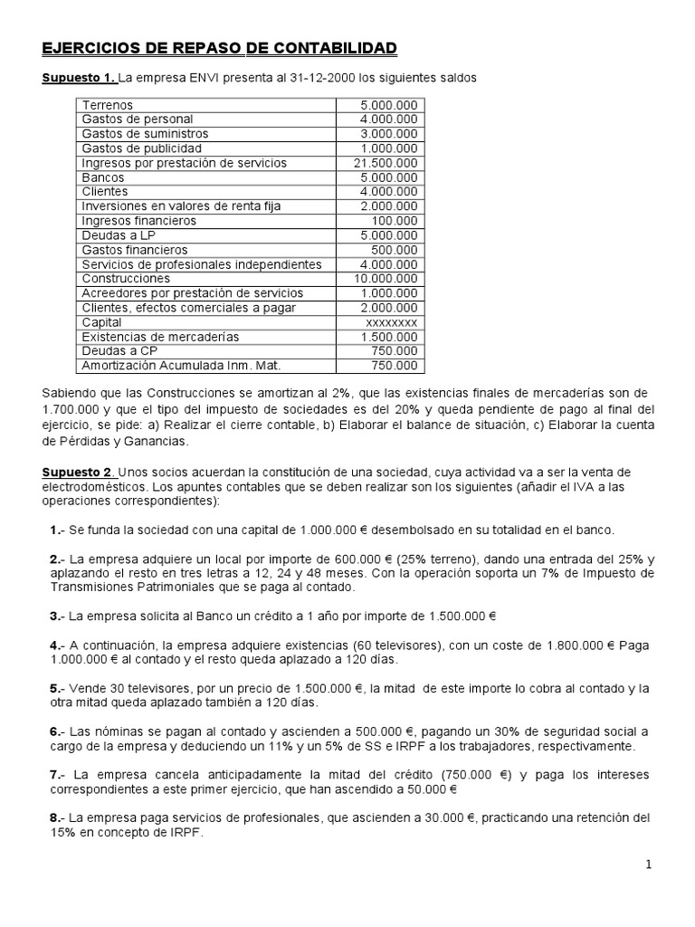 Ejercicios Resueltos de Contabilidad | PDF | Contabilidad | Euro