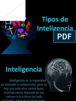 Tipos de Inteligencia