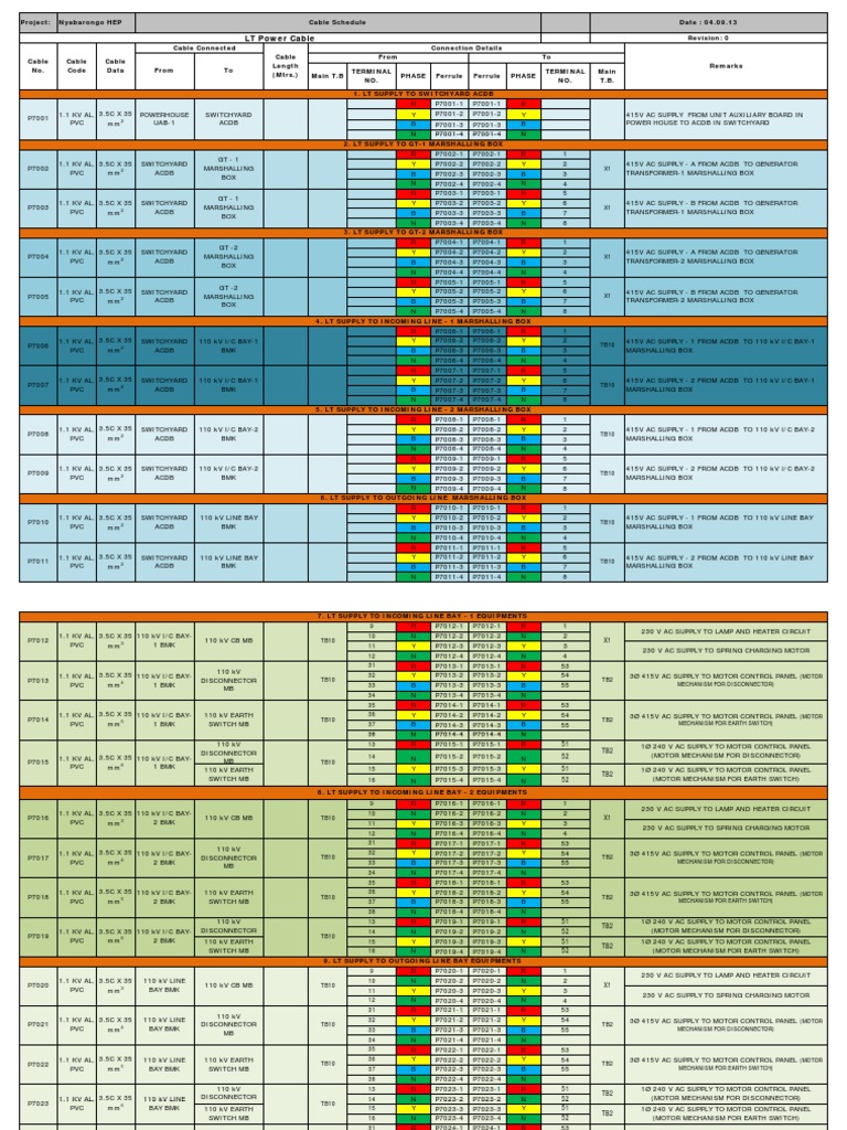LT Cable Schedule Alternating Current Switch