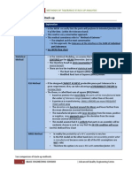 Various Methods of Tolerance Stack