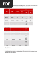 Download paket lumia by Gio Deon SN169310567 doc pdf