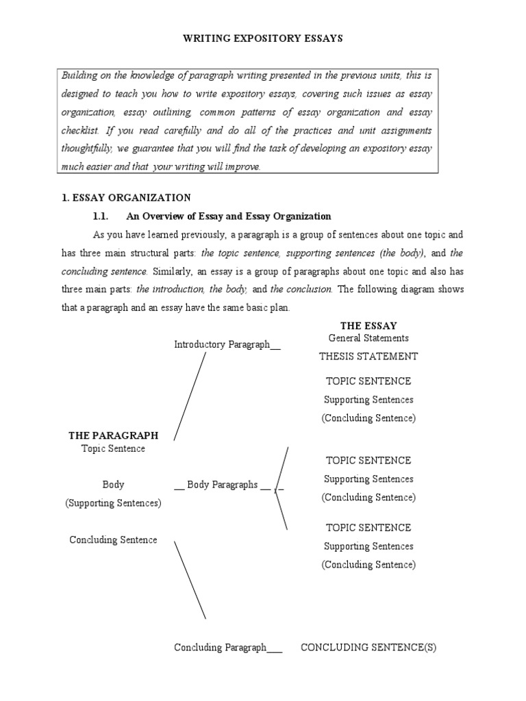 Wastewater treatment essay image