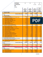 09-06-26 2009-10 Revised Budget