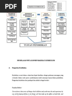 Download Pengertian Komponen Fungsi dan Kedudukan Kurikulum by R Gita Ardhy Nugraha SN169318122 doc pdf