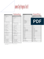 Answer Key Progress Test 1-10 Complete