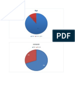 Audience Profile