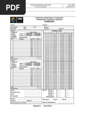 FIBA Official Basketball Score Sheet1