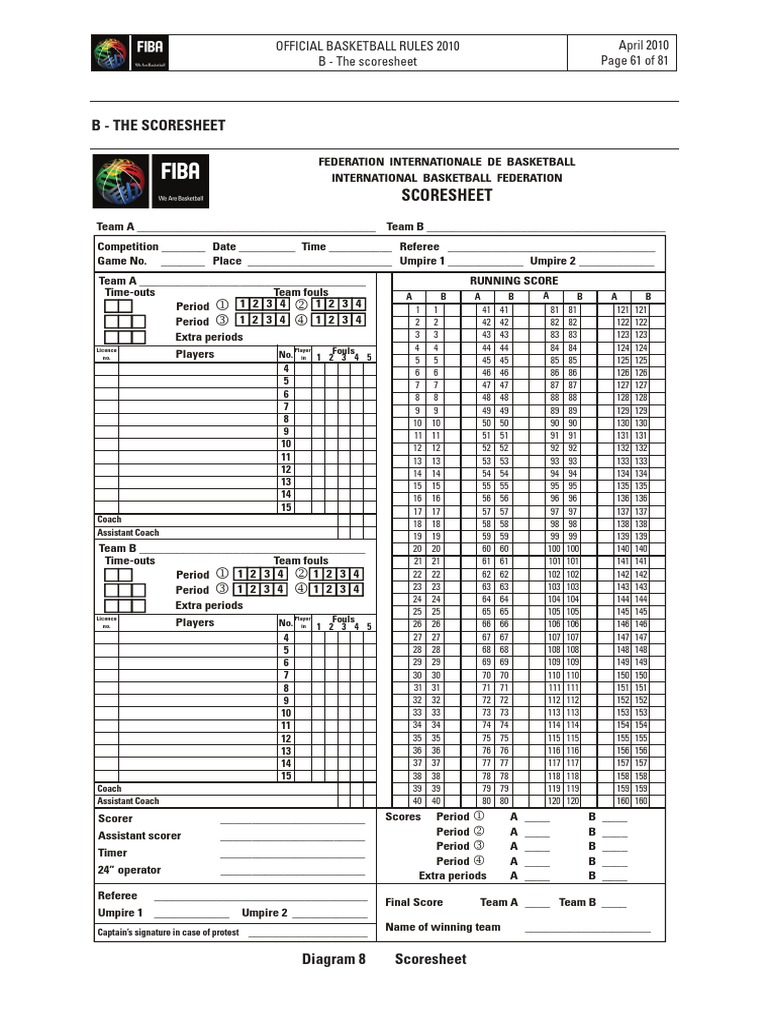 FIBA Basketball Scoresheets - Manitoba Association of Basketball