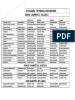 Fufa Standing Committees 2013 PDF