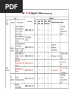 JAC Diagnostics List: (Note:For Reference Only)