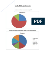 Results of My Questionnaire