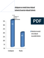 Escitalopram