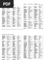 Kumpulan Noun Verb Adjectives Lengkap Dhe Code