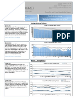 Ocean City MD Real Estate Market Report - Sept. 2013