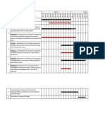 Progress Report - Action Plan Progress 2013 June - TURIS Projects