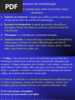 Elementos Da Comunicacao