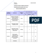 Specification Table For Subjective Questions Peperiksaan Percubaan Upsr 2 2011 Bahasa Inggeris Kertas 2