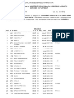 Kerala Assistant Surgeon PSC Rank List