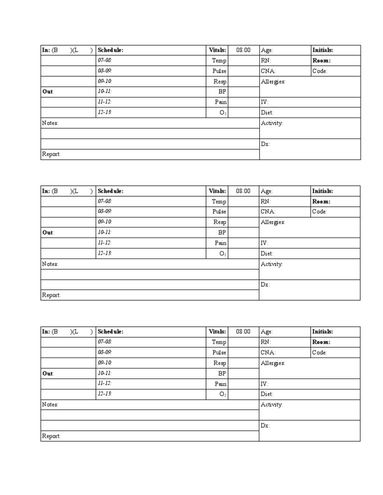 Patient Worksheet - MedSurg 3-Patient | PDF