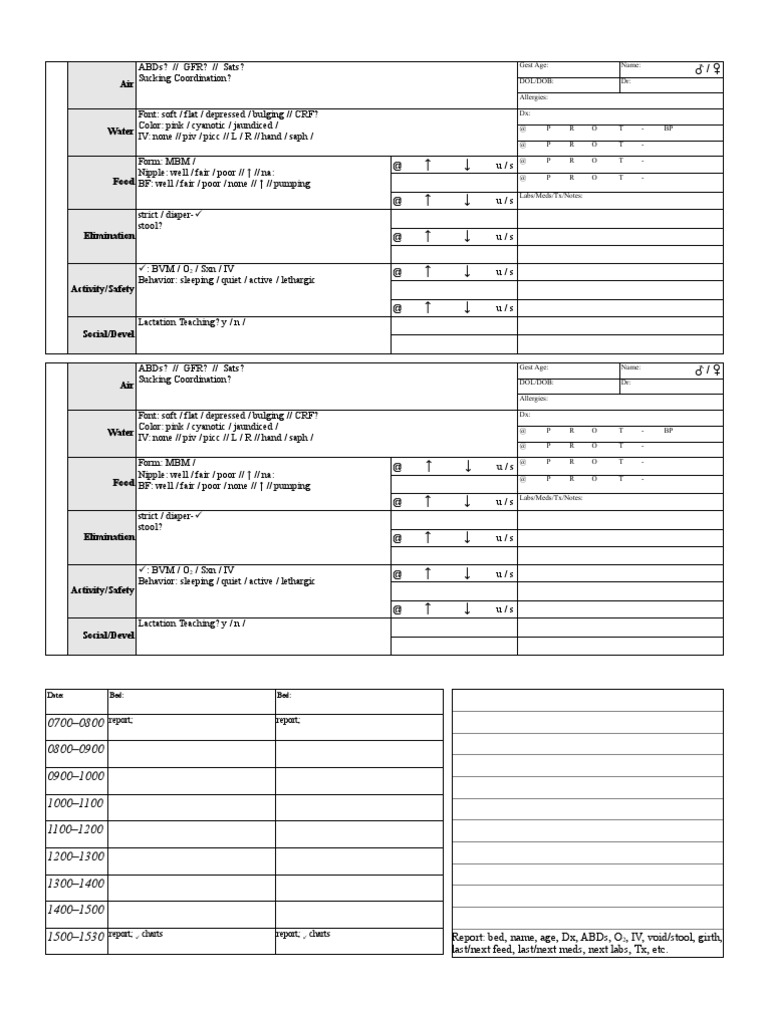 NICU Report Sheet Template | PDF | Neonatal Intensive Care Unit ...