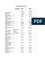 DDR Part List