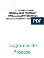 Manual de Procedimientos Administrativos