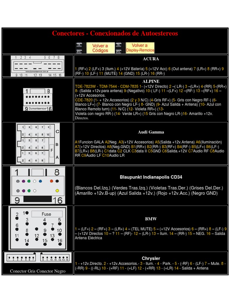 CONEXIONES DE AUTO ESTEREO.docx | Color | Qualia