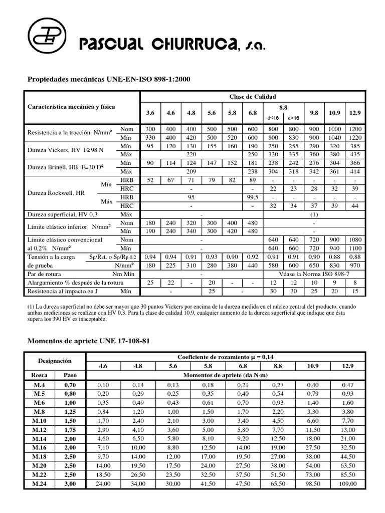Extracto Une en Iso 898 1  Extracto Une en Iso 898 1