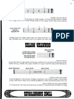 Time Signatures & Quarter Notes