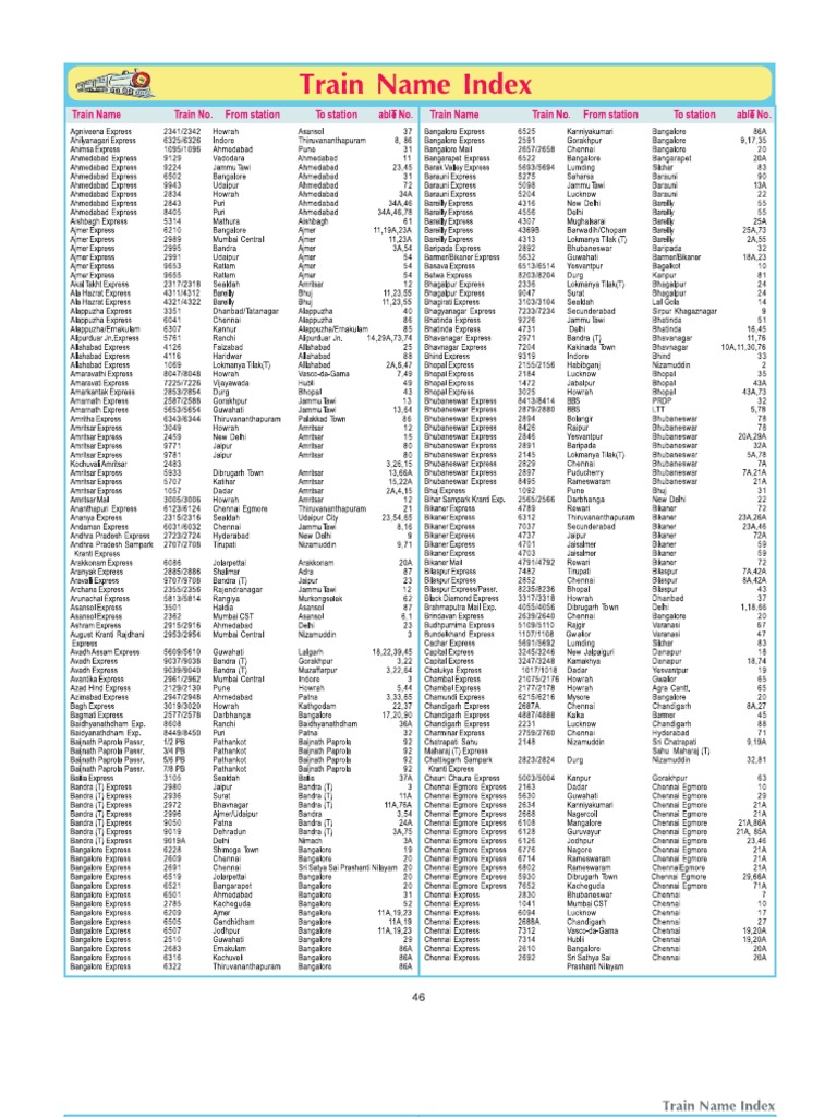 Train Name Index | PDF