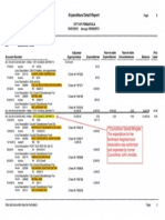 Fy13disfunds PDF