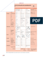 Protocolo Eval Neurosensorial