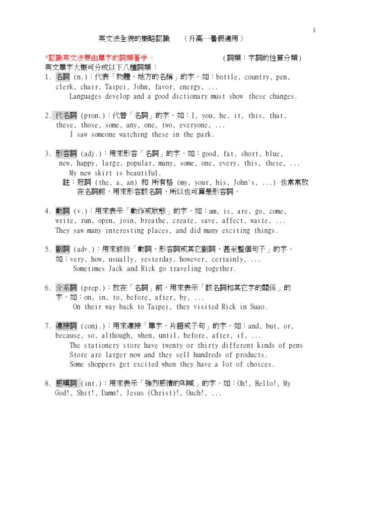 英文法全貌的概略認識