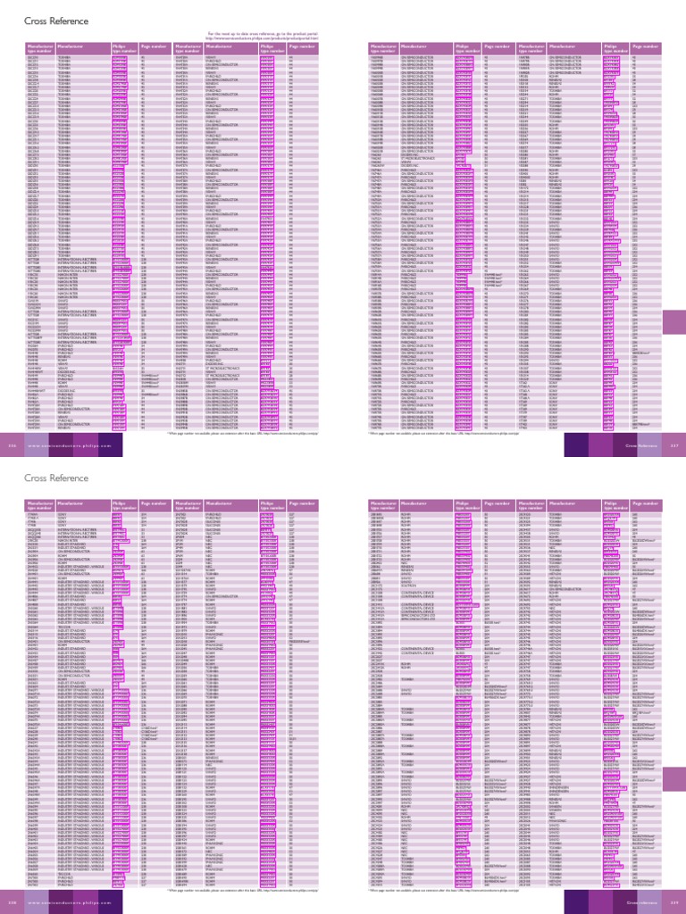 Semiconductor Cross Reference Guide | PDF | Semiconductor Devices ...
