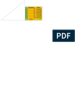 PRACTICA # 9 Insertar Formulas en Excel