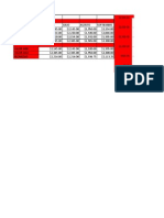 Practica # 12 - Como Insertar Graficos en Excel