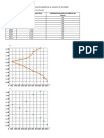 Tabla de Economia