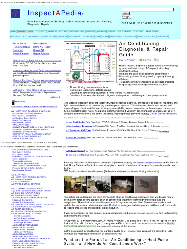 Air Conditioner Guide To Troubleshooting and Repair | PDF | Air  Conditioning | Heat Pump