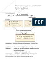 Chemical and Physical Processes For Nano Particle Synthesis - PPT